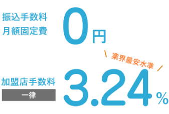 振込手数料月額固定費0円　加盟店手数料一律業界再安水準3.24%